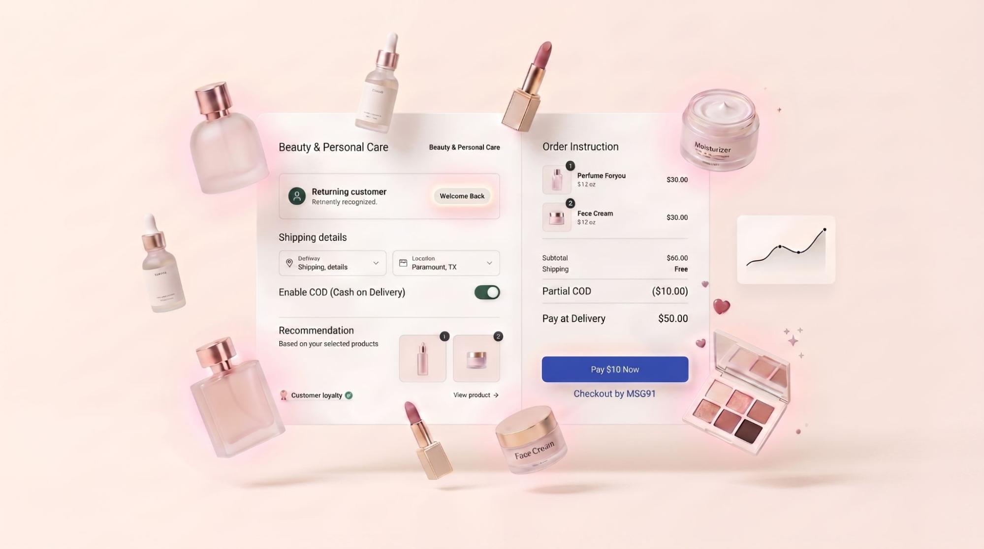 Beauty & Personal Care