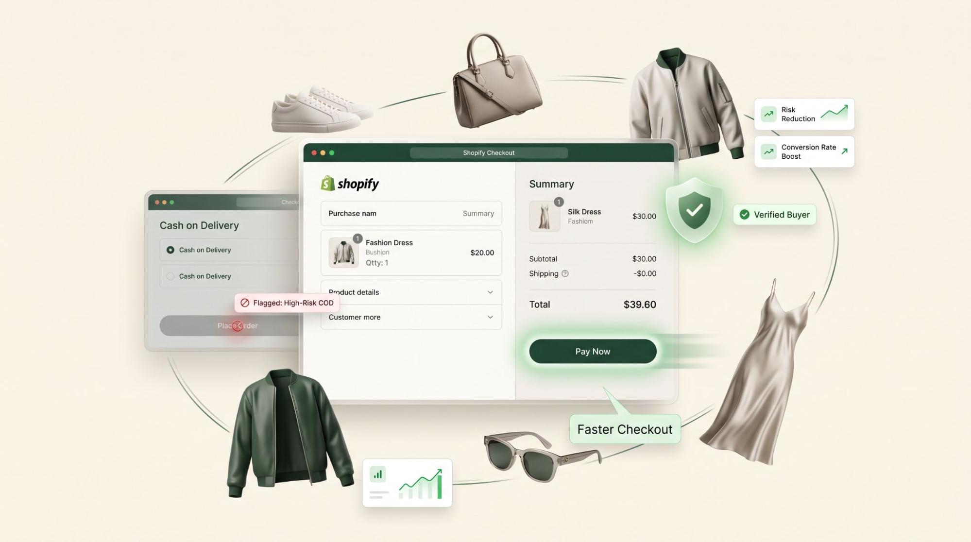 Fashion & Apparel
