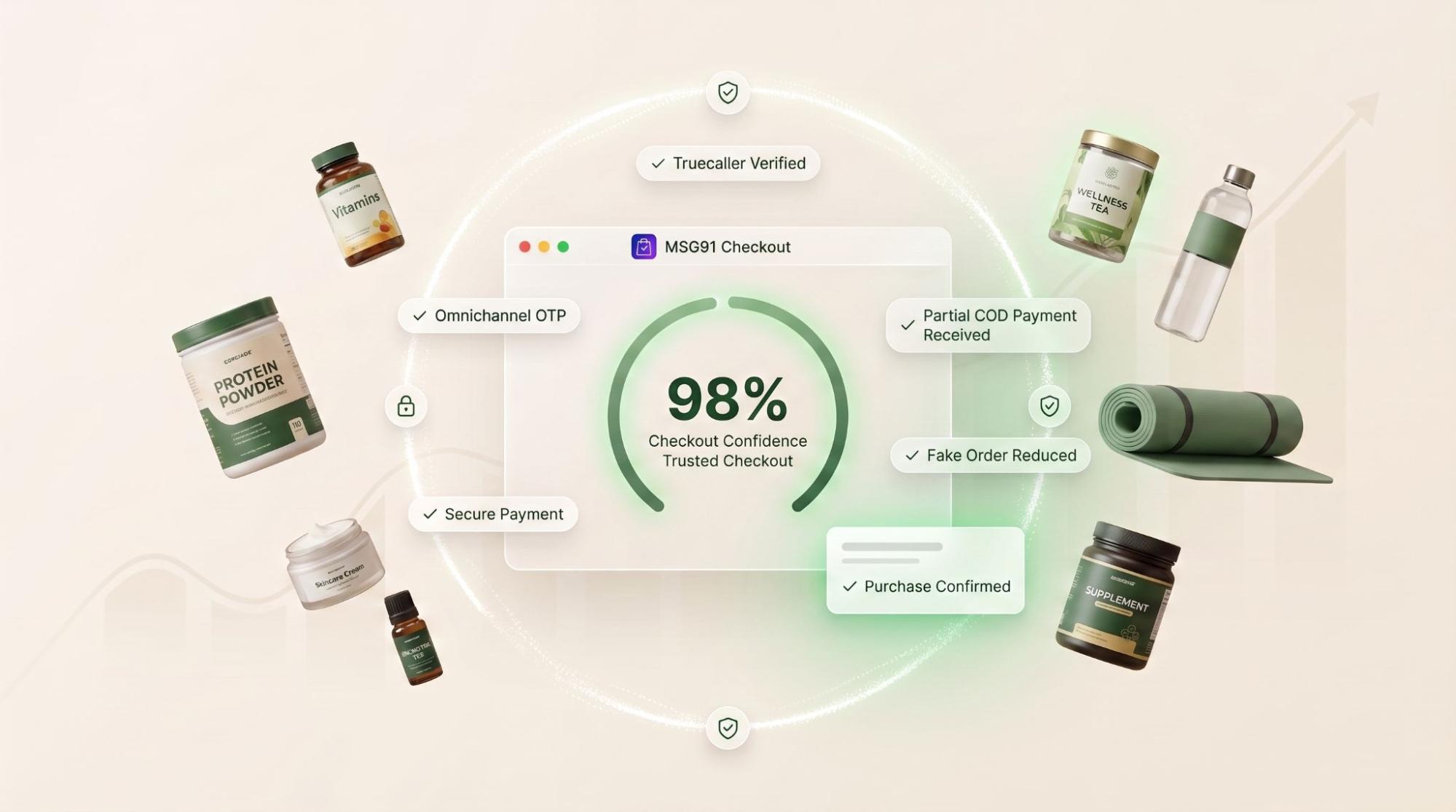 Health & Wellness
